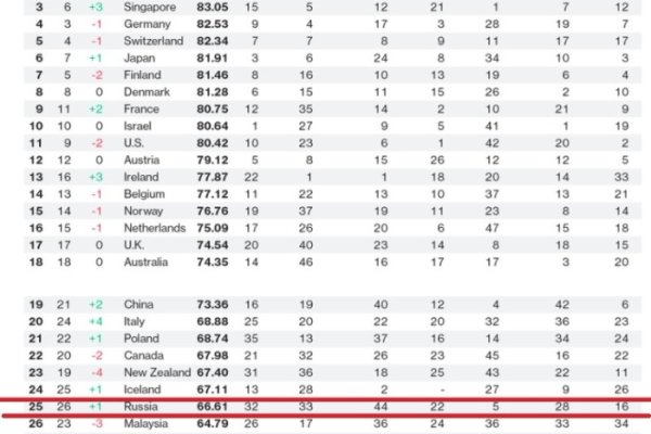 Купить наркотики онлайн