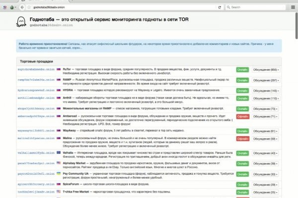 Ссылка на кракен в тор браузере kr2web in